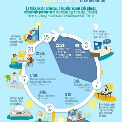 Entrem al 2020 amb bon peu: Igualtat, flexibilitat i gènere