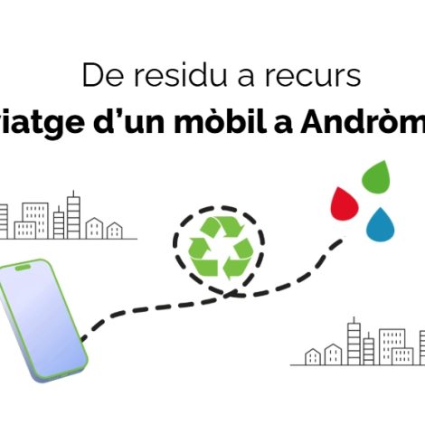 El calaix de les coses que ja no fan servei