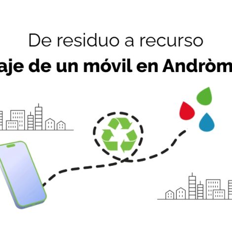 El cajón de las cosas que ya no sirven