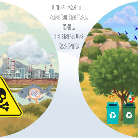 L’impacte ambiental del consum ràpid: roba, tecnologia, mobles… què podem fer-hi?