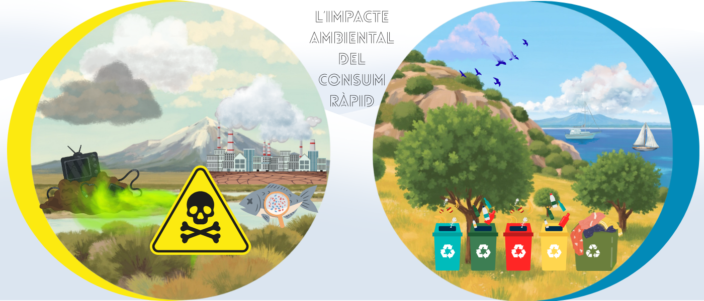 L’impacte ambiental del consum ràpid: roba, tecnologia, mobles… què podem fer-hi?