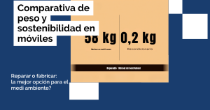 Comparativa: fabricar un móvil nuevo genera 58 kg de CO₂, recondicionarlo solo 0,2 kg