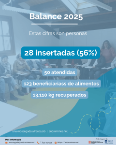 balance mossegada exclusión