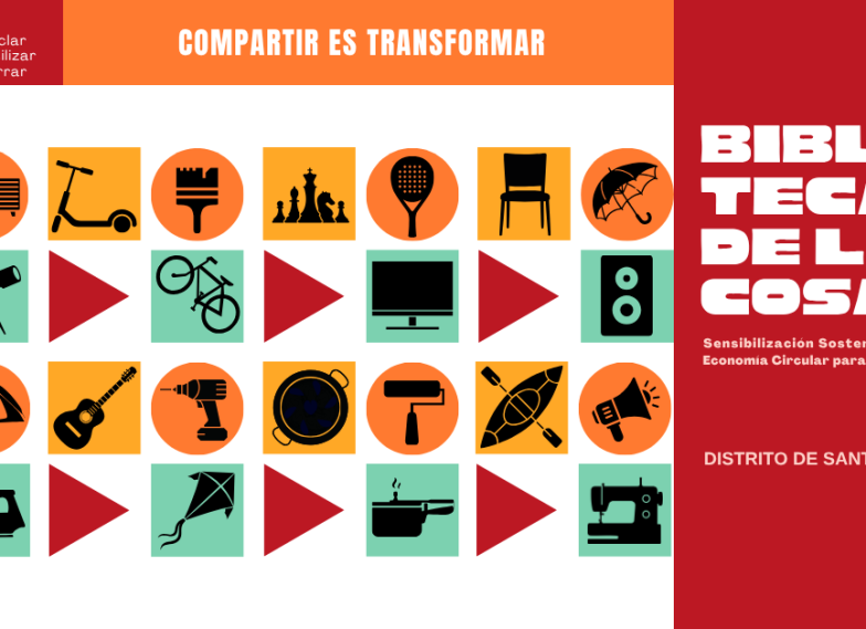 Biblioteca de las cosas